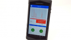 Spectromètres Raman de terrain