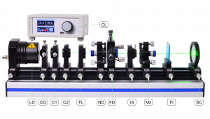 LE-0700 DOUBLAGE DE FRÉQUENCE « VERT » LASER Nd:YAG POMPÉ PAR DIODE