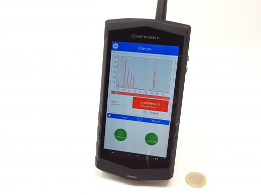 Spectromètres Raman de terrain