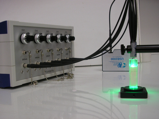 Sources à LED fibrées