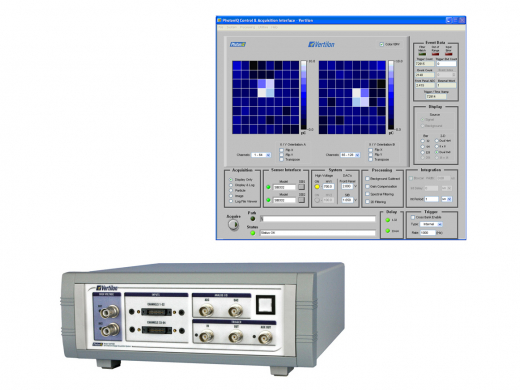 Interface matrice de détecteur