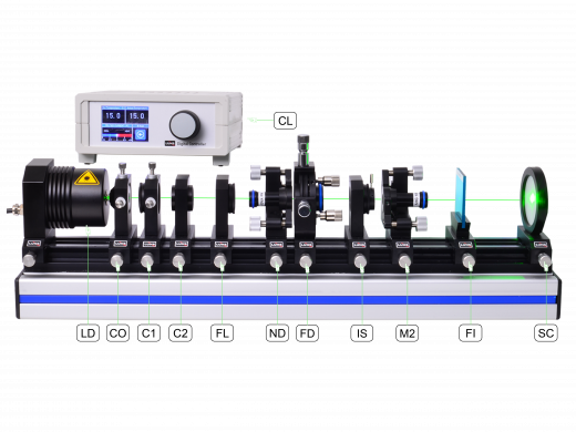 LE-0700 DOUBLAGE DE FRÉQUENCE « VERT » LASER Nd:YAG POMPÉ PAR DIODE