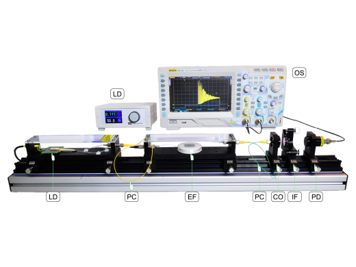 LE-1200 LASER À FIBRE DOPÉE ERBIUM