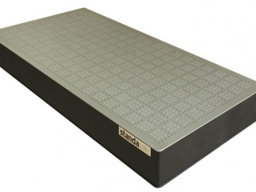 Tables Optiques